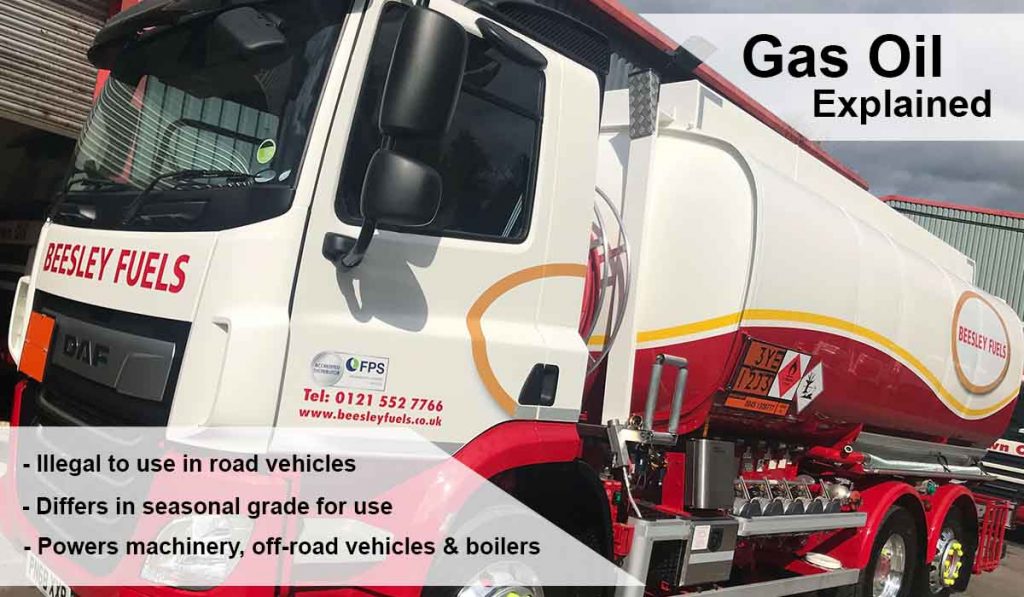 Gas Oil